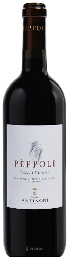 Péppoli